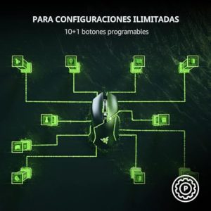 Imagem Razer a destacar os 10+1 botões programáveis do rato Basilisk V3