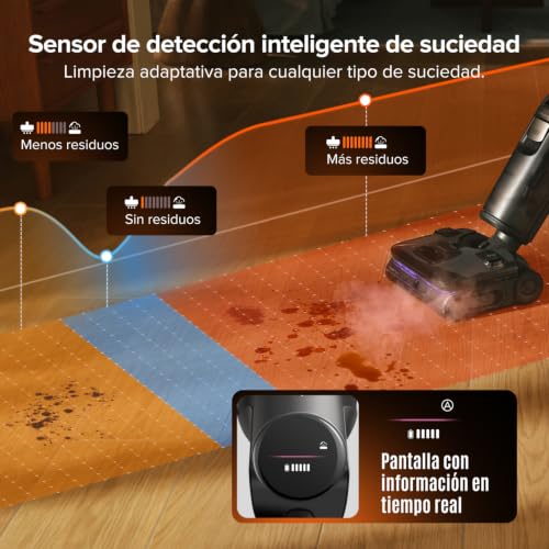 Aspirador e Fregona a Vapor roborock F25 Steam Set Aspirador e Fregona a Vapor roborock F25 Steam Set