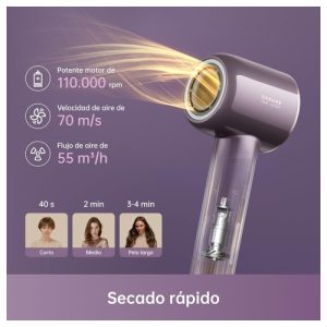Secador de Cabelo DREAME Hair Glory Combo — infográfico de secagem rápida (110 000 rpm, 70 m/s, iões negativos)