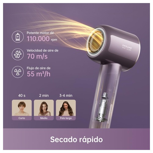 Secador de Cabelo DREAME Hair Glory Combo Secador de Cabelo DREAME Hair Glory Combo — infográfico de secagem rápida (110 000 rpm, 70 m/s, iões negativos)