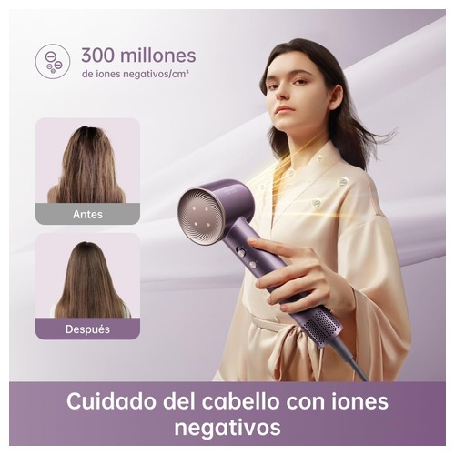 Secador de Cabelo DREAME Hair Glory Combo Secador de Cabelo DREAME Hair Glory Combo — infográfico do cuidado com iões negativos para diferentes tipos de cabelo